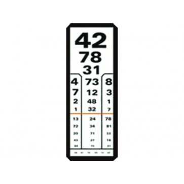 Tablica za ispitivanje vida, pleksi, Kettesy, 3m brojke/E" kukice" 