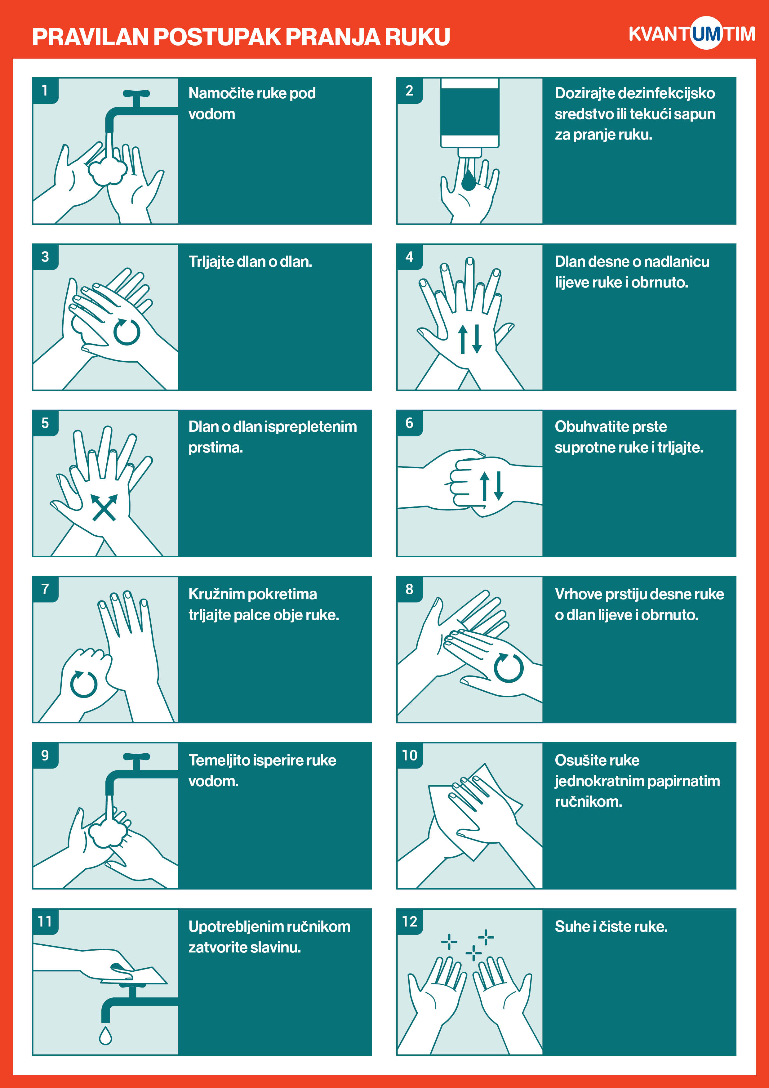 Upute za pravilno pranje i dezinfekciju ruku - pranje ruku